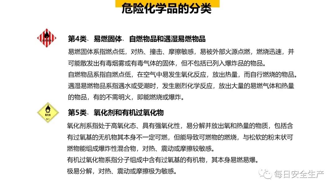 全面解析最新版危化品名录，安全管理与使用指南