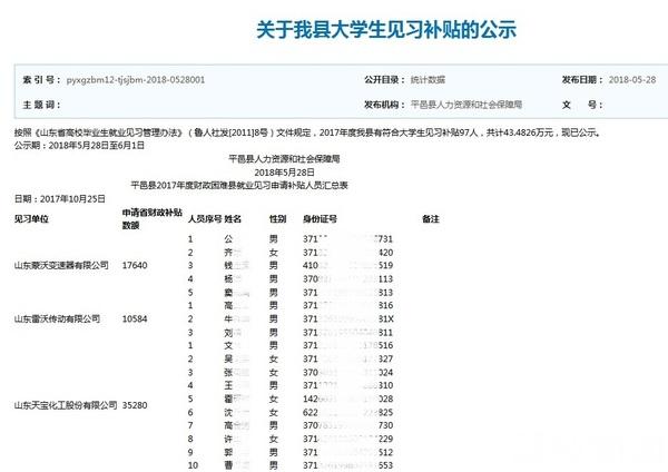 平邑最新招聘信息，把握机遇，共创未来新篇章