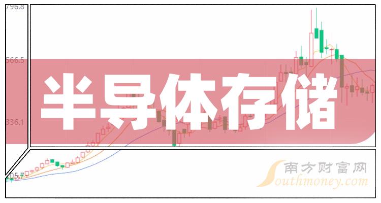 深科技最新消息，引领科技前沿，创新未来之路