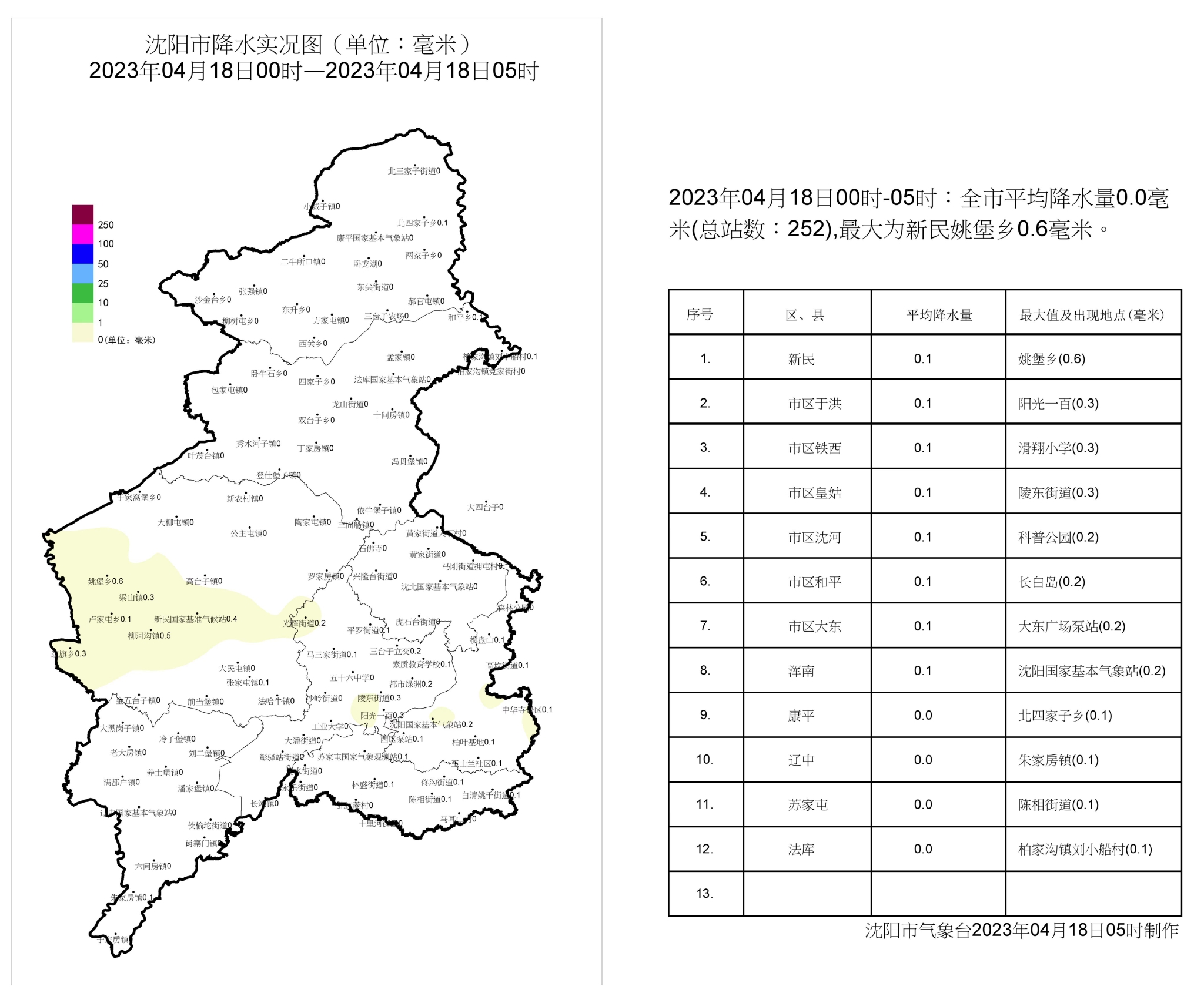 沈阳最新天气预报及一周气候趋势分析