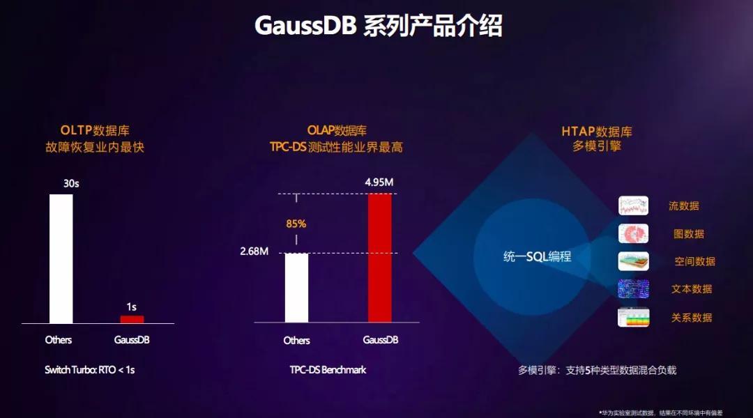 Redis最新版本，引领高效数据处理的新篇章