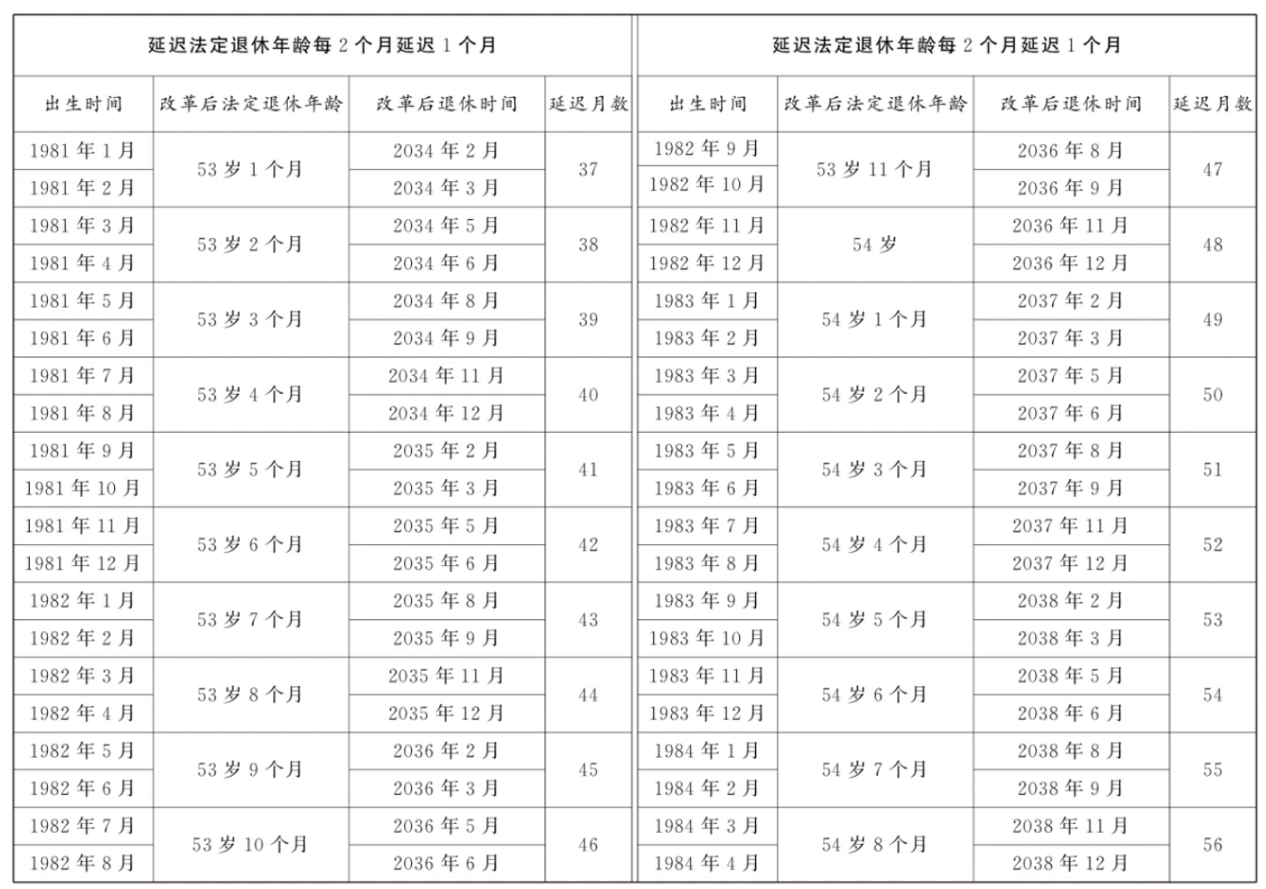 林中有鹿 第3页