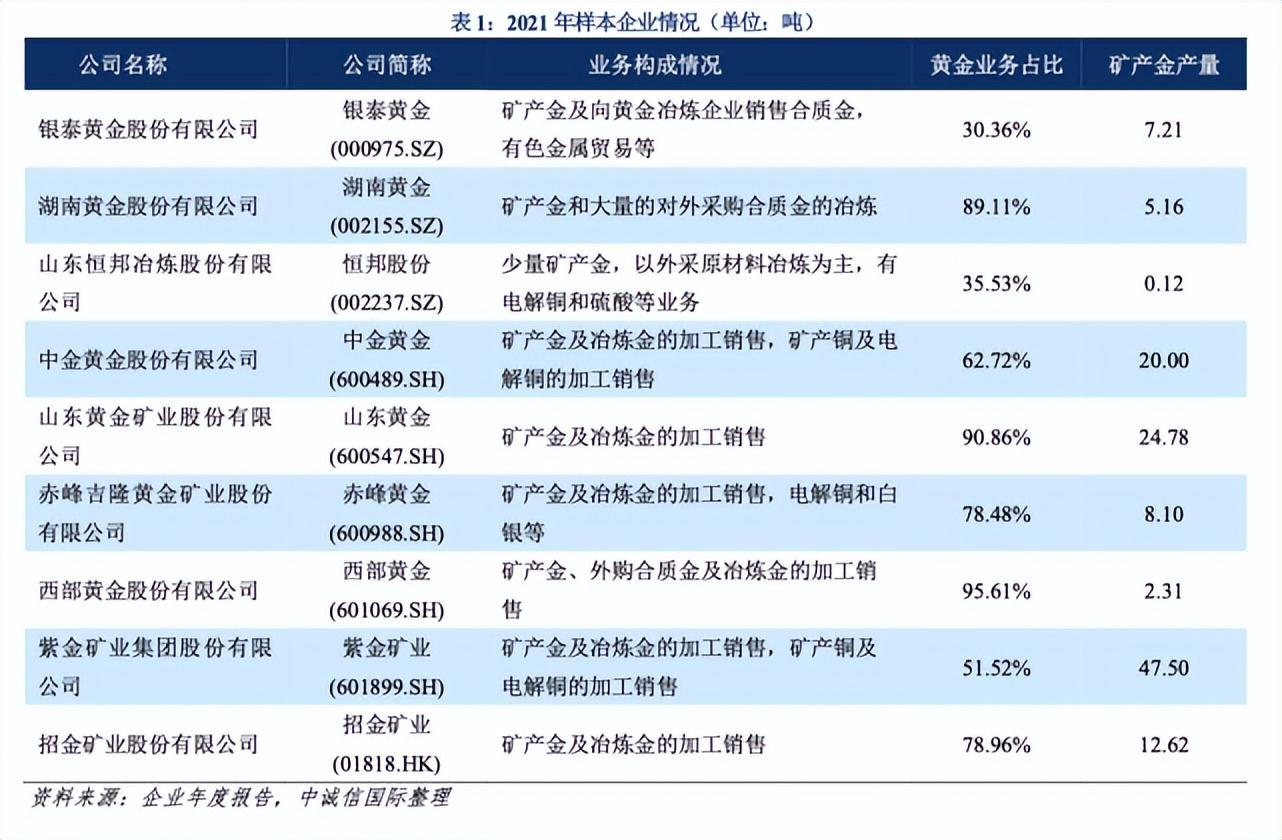 姐不吃这招丶 第2页