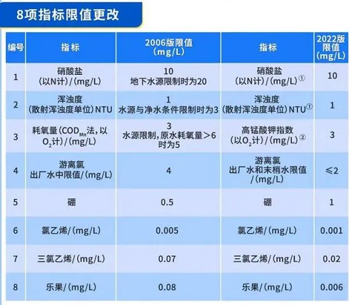 解读最新国标，引领行业规范与质量提升的航标