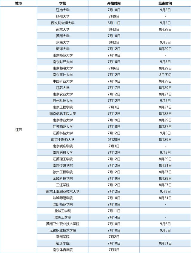 假象背后的最新现象与深度思考