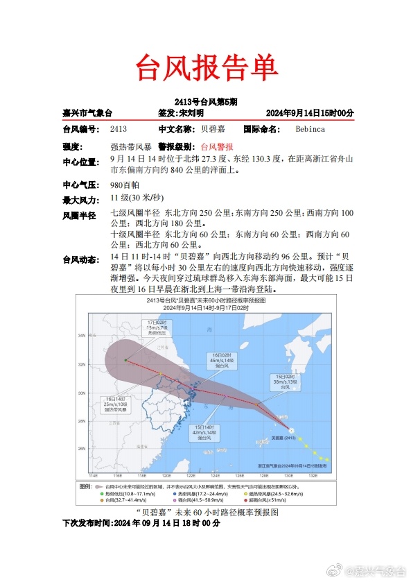 台风最新动态消息