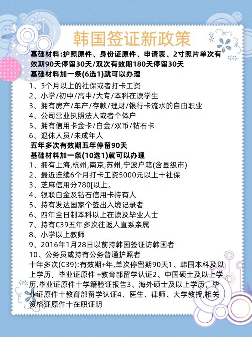 最新签证政策解读与申请指南