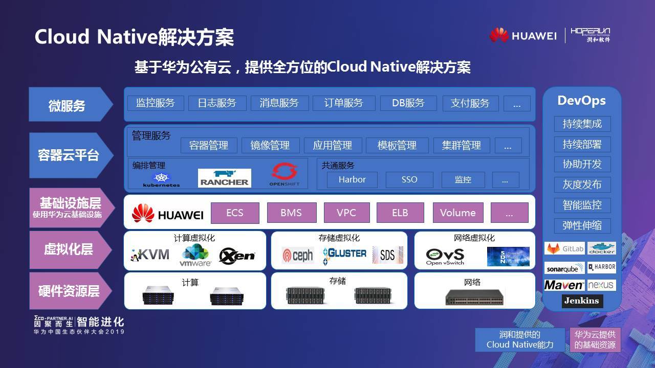 润和软件技术革新与市场动态深度解析最新消息