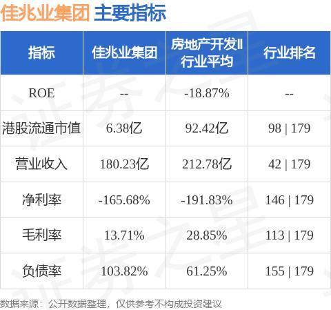 佳兆业集团最新动态，行业巨擘的最新进展与未来展望