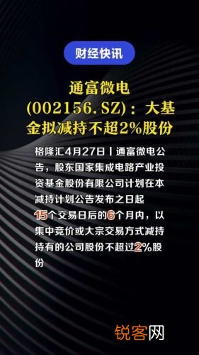 通富微电最新消息，行业动态与技术革新进展速览