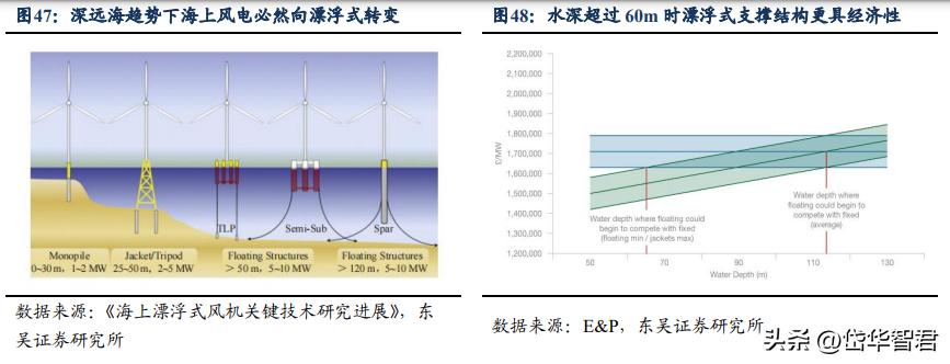 亚星锚链最新消息深度解析，市场动态与行业趋势分析