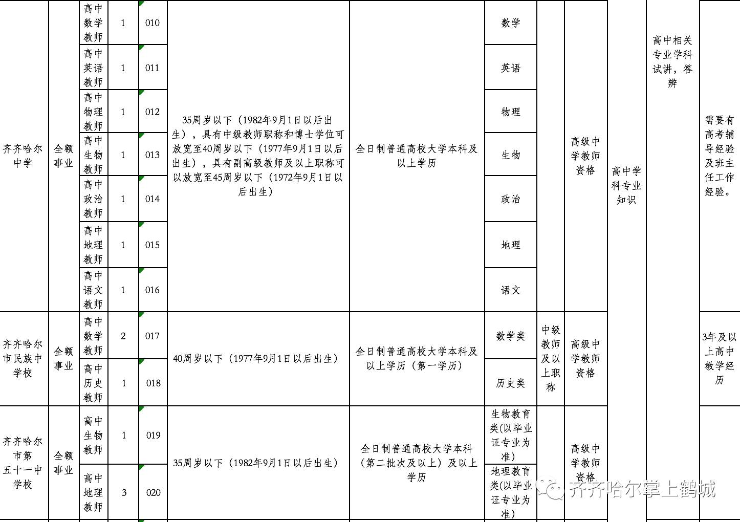 广平县县级托养福利事业单位最新项目研究综述