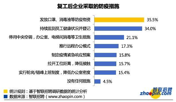 麻章区康复事业单位招聘最新信息汇总