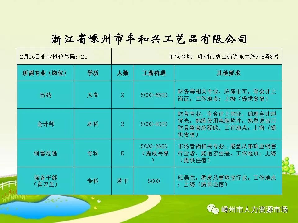 苍南县计划生育委员会最新招聘信息与岗位概述