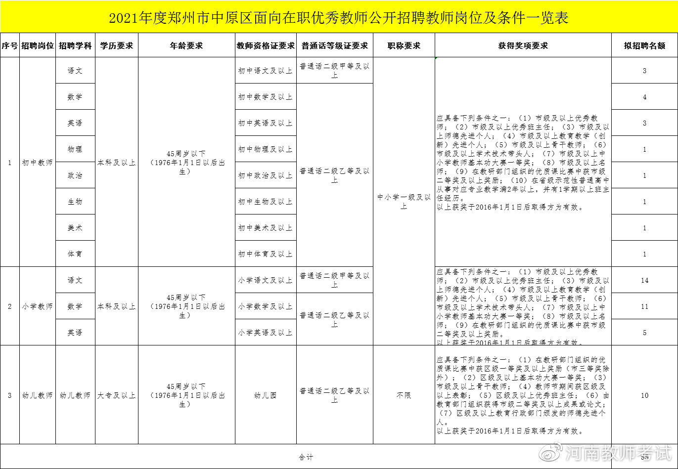 扬中市特殊教育事业单位发展规划展望