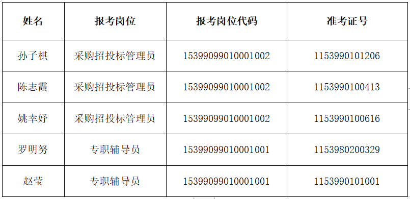 高要市特殊教育事业单位招聘信息与趋势解析