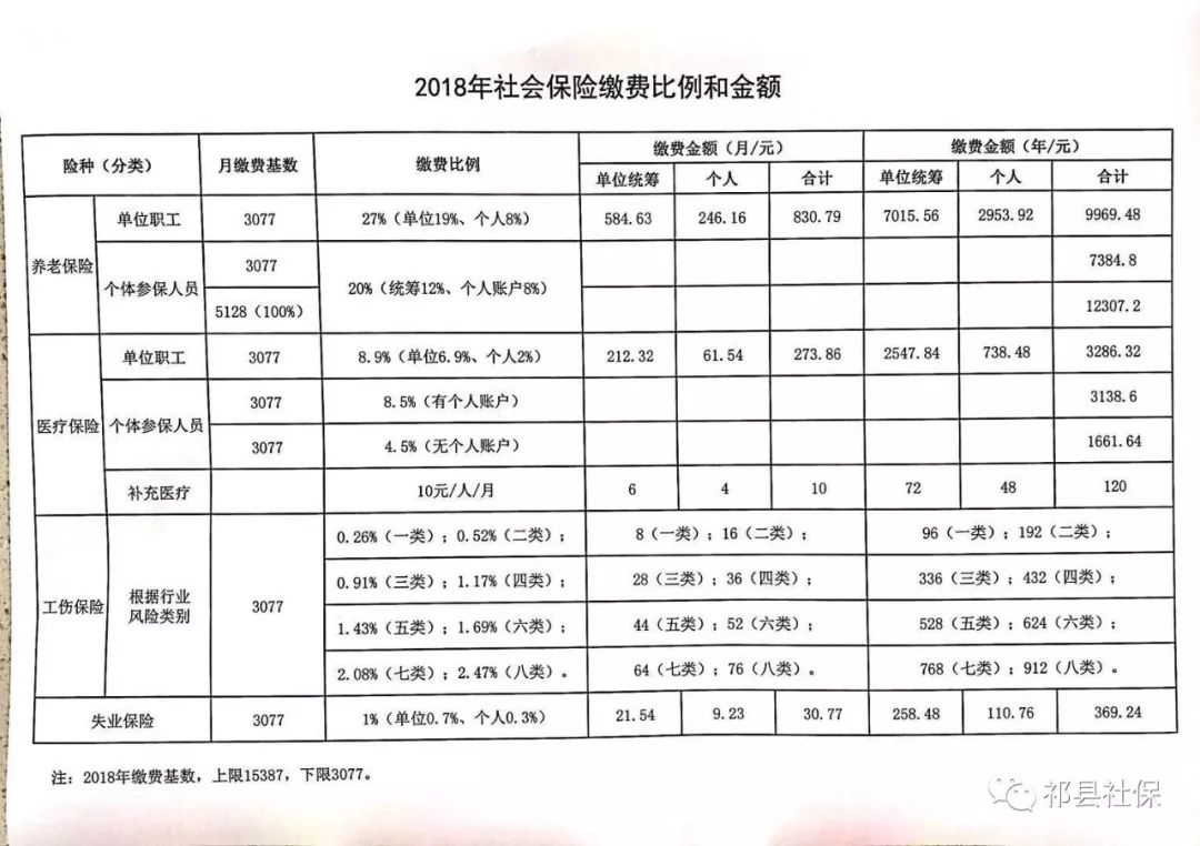 大竹县级托养福利事业单位发展规划展望