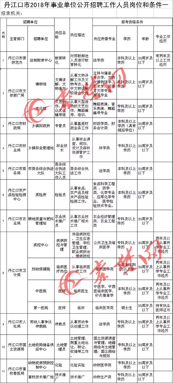 丹江口市特殊教育事业单位人事任命最新动态