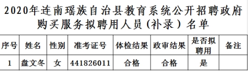 连南瑶族自治县计划生育委员会最新招聘启事与招聘信息发布