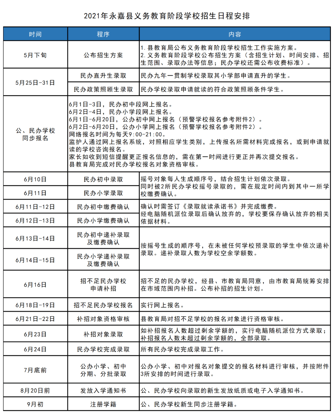 德化县防疫检疫站未来发展规划展望