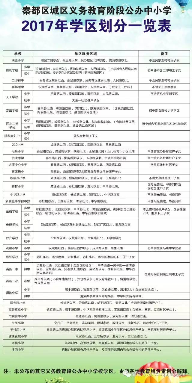 剑阁县成人教育事业单位发展规划展望