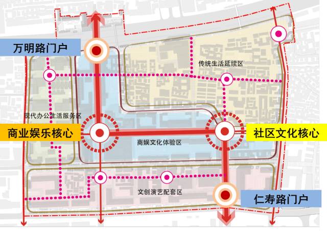 新市区小学迈向未来教育蓝图的发展规划