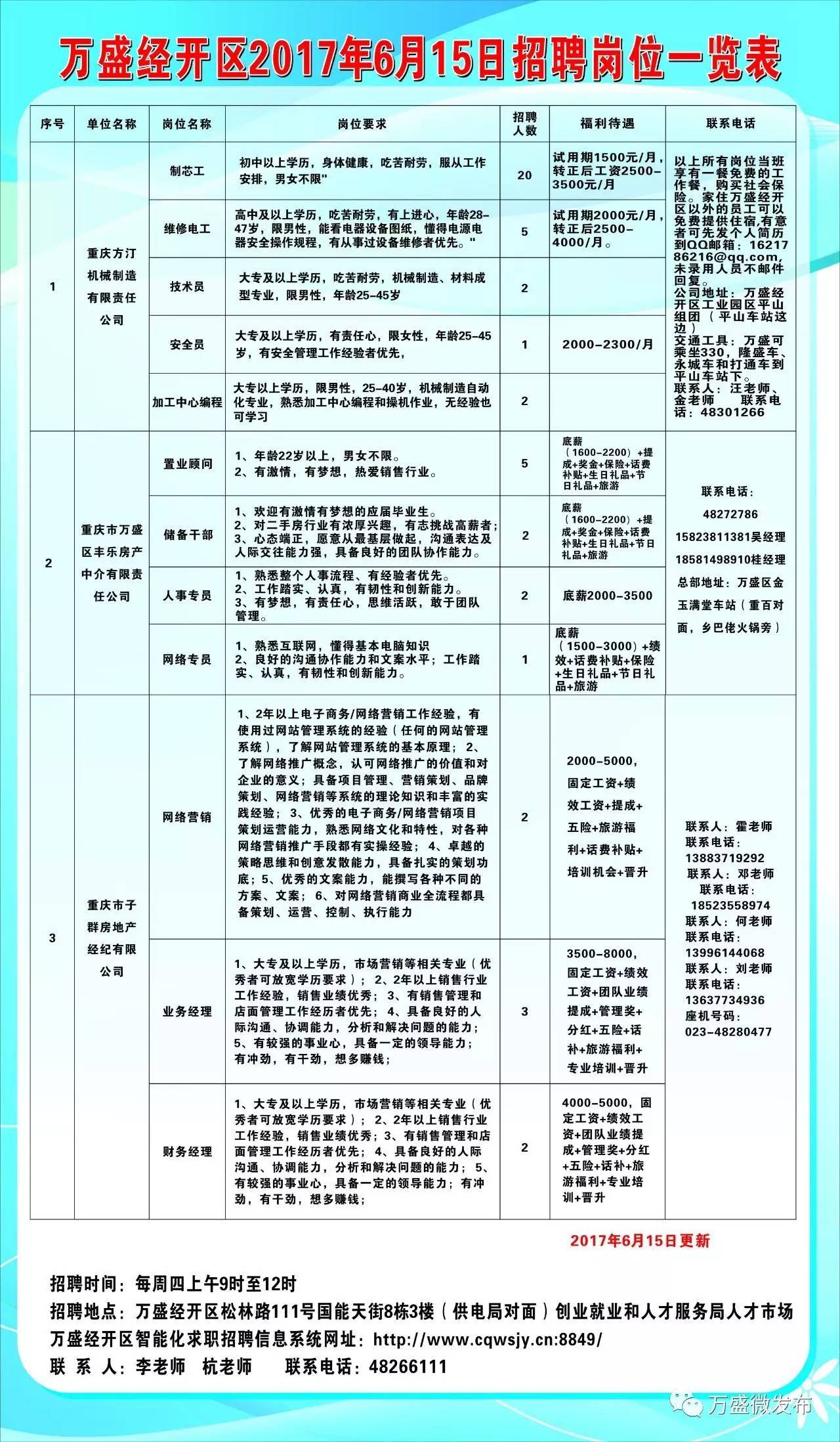 掇刀区统计局最新招聘信息与职位详解概览