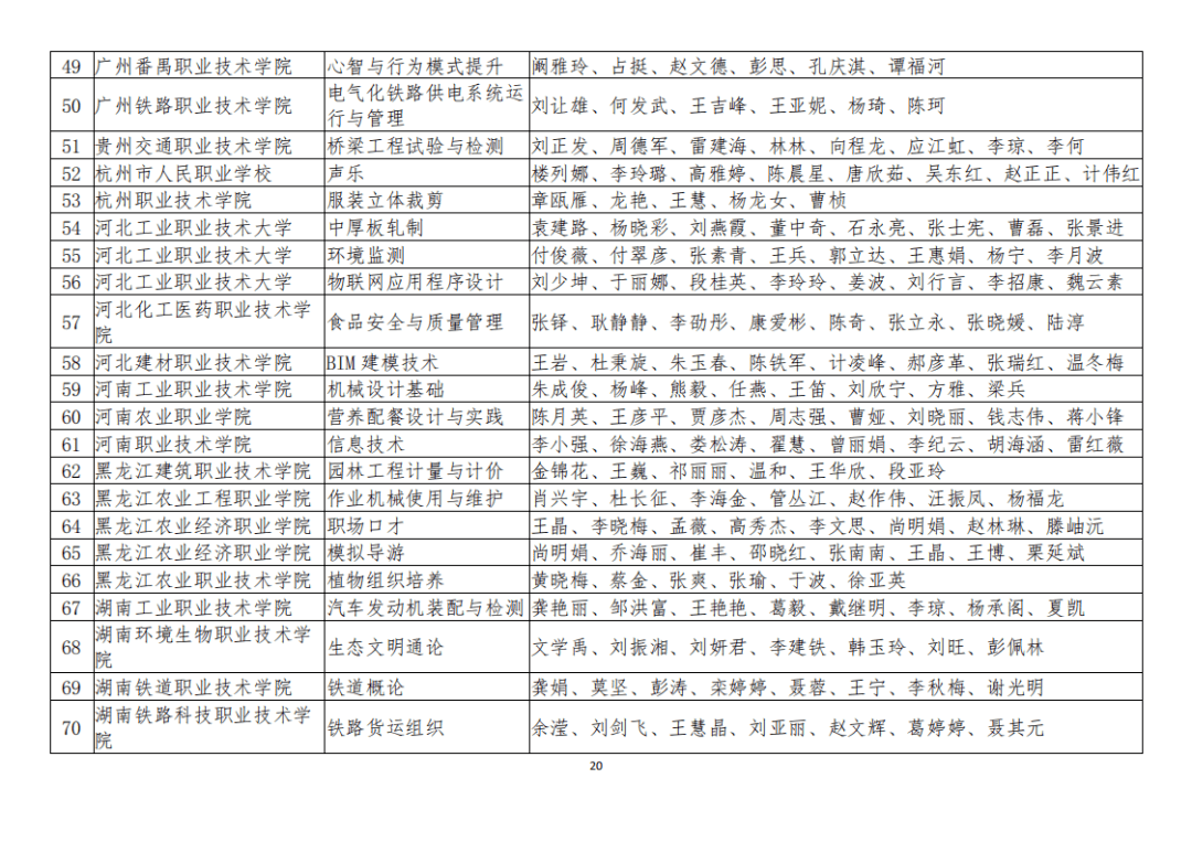 保靖县成人教育事业单位最新项目研究概况