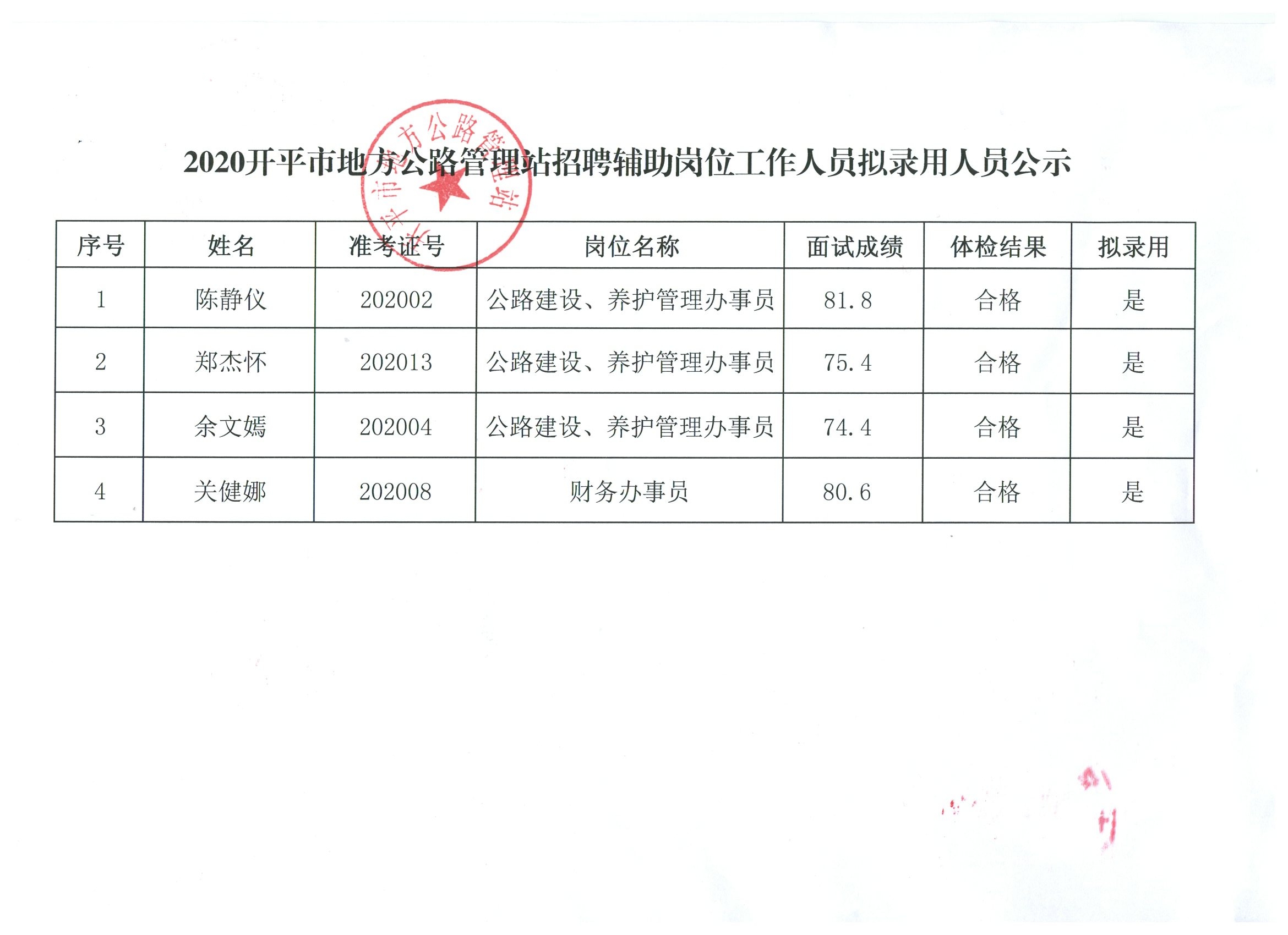 西畴县统计局最新招聘公告概览