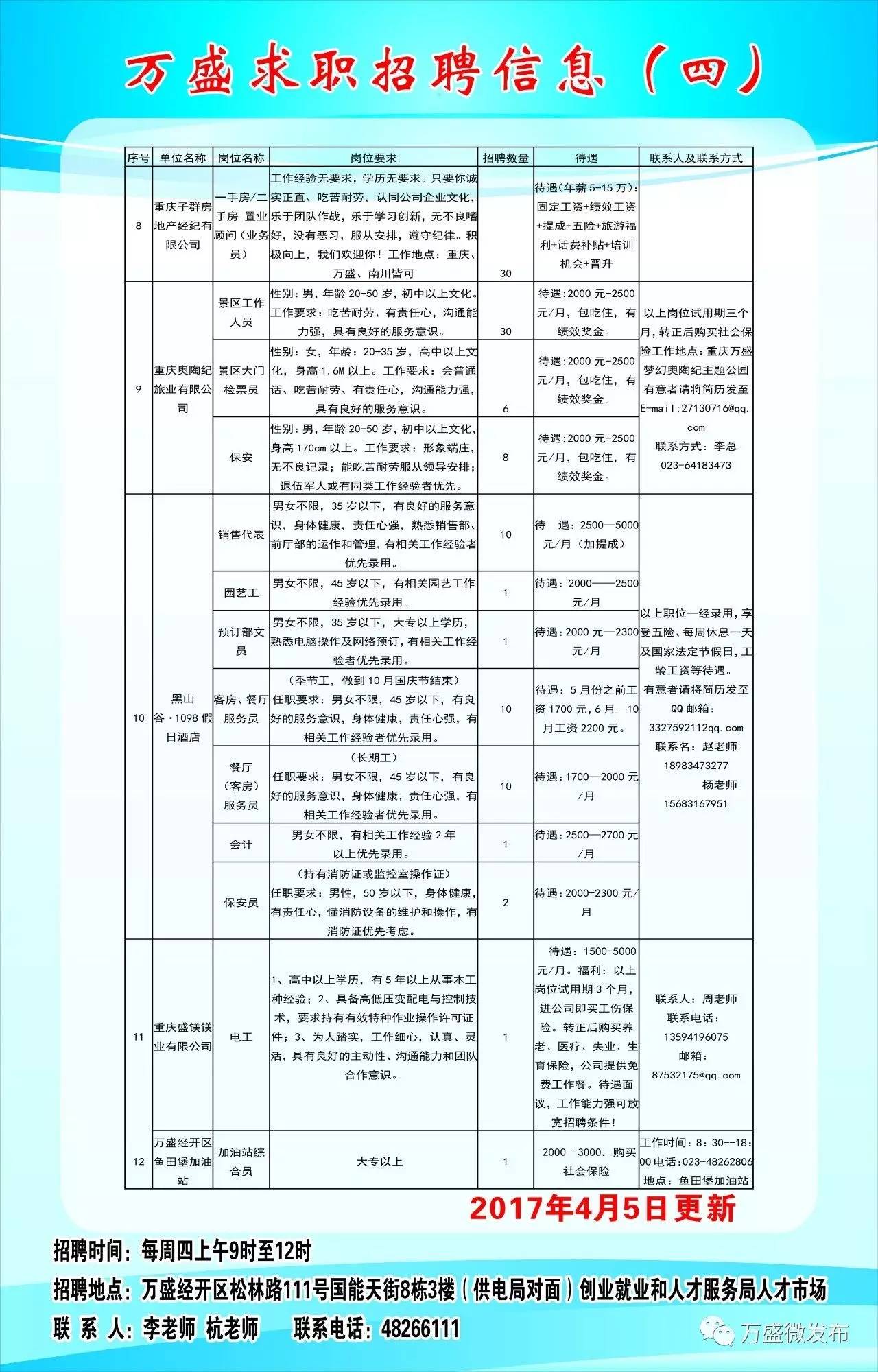 鹿城区计生委最新招聘信息与动态概览