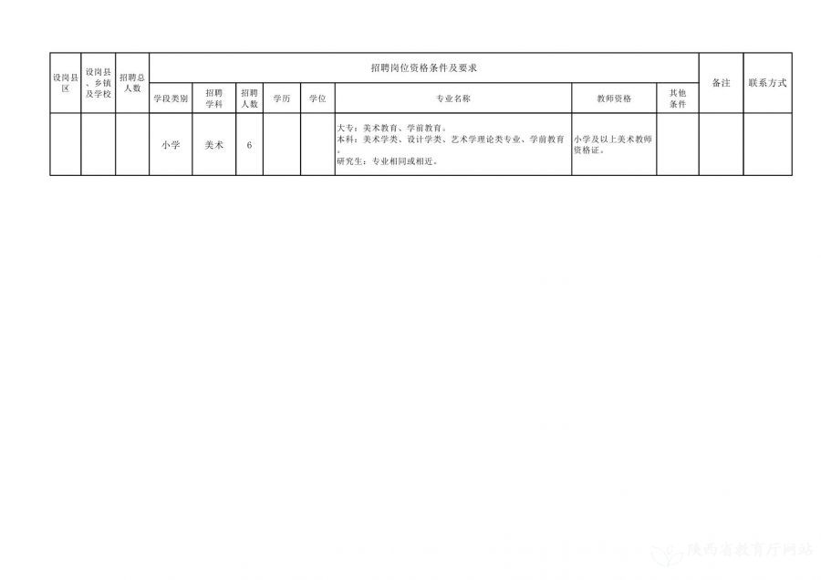 2024年12月 第130页