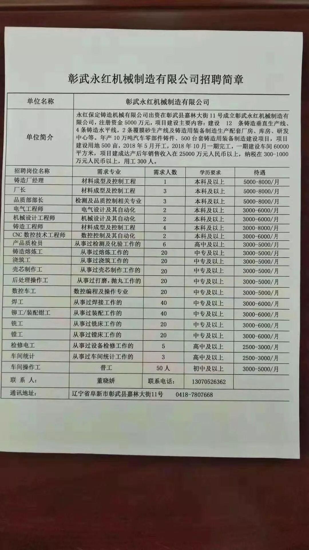 彰武县科技局等最新招聘信息全面解析