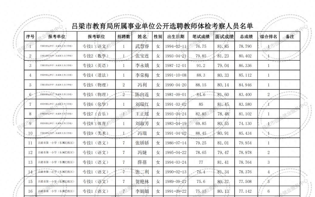 巴东县成人教育事业单位最新项目探索与实践的成果与启示