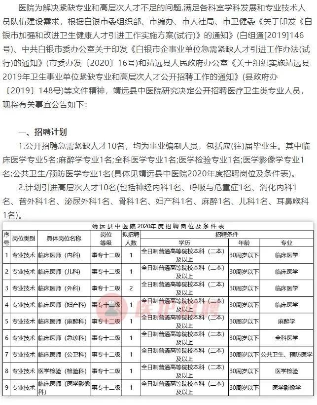 贵德县统计局最新招聘启事