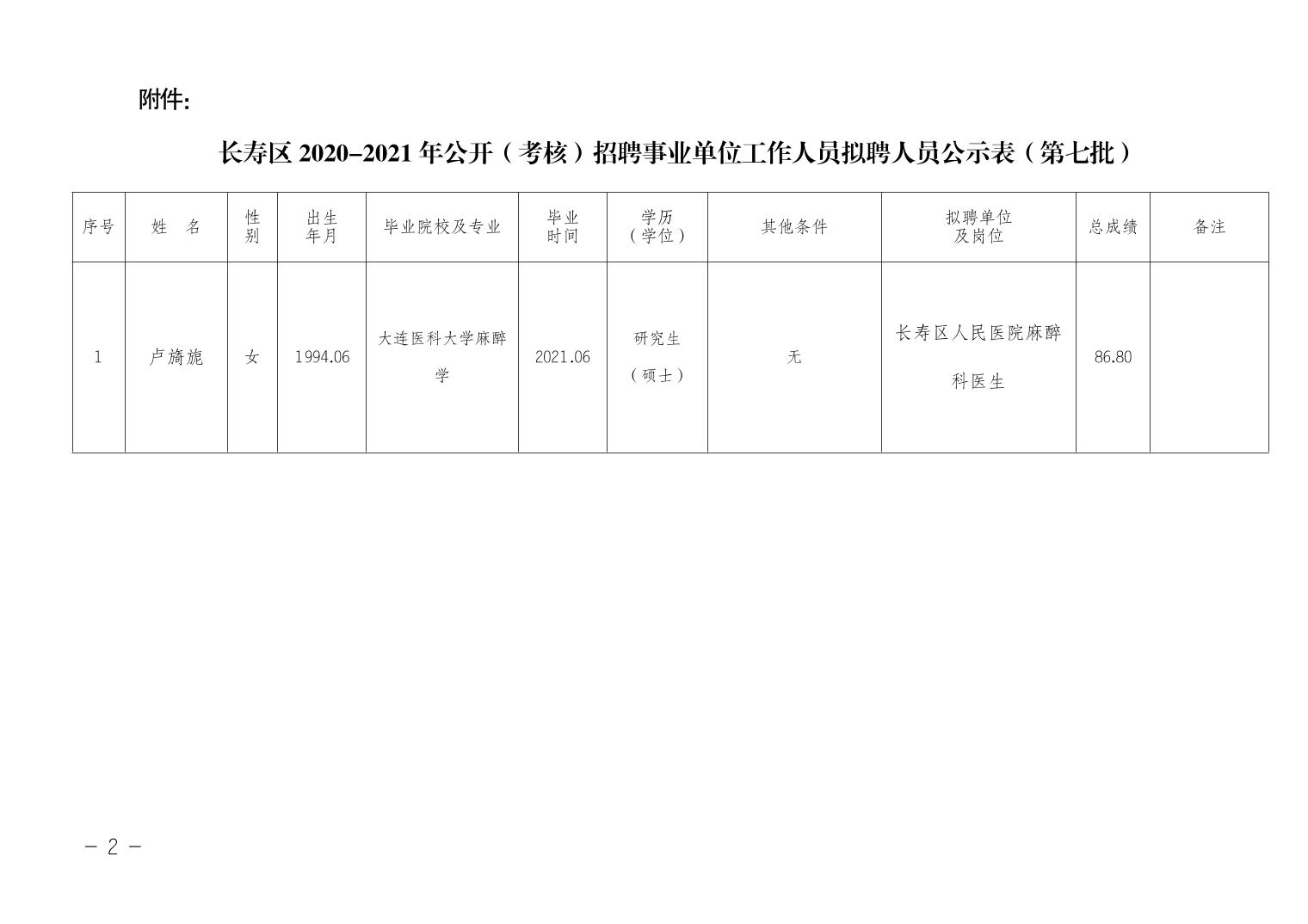 民权县级托养福利事业单位发展规划展望