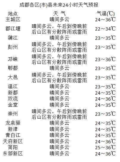 2025年1月2日 第10页