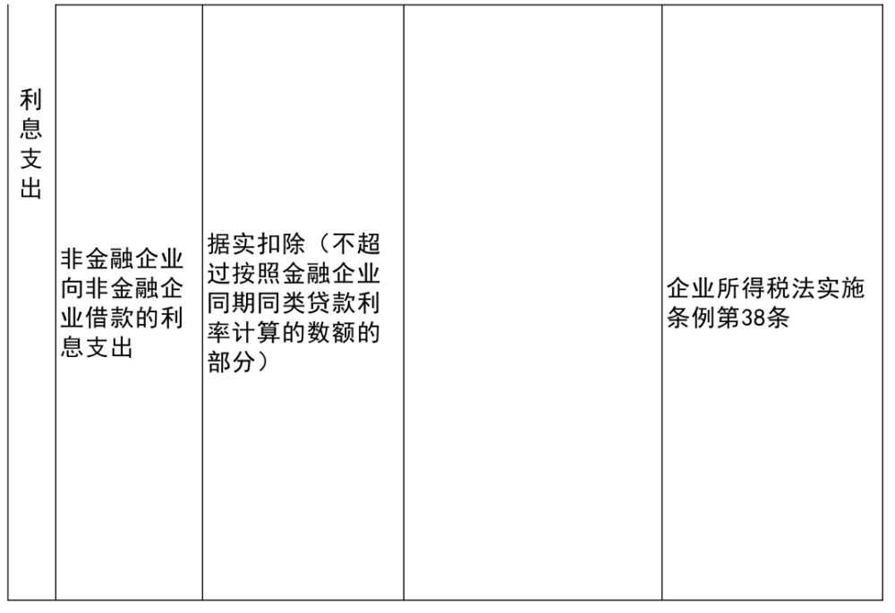 梅县级托养福利事业单位最新项目，托举幸福明天的希望工程