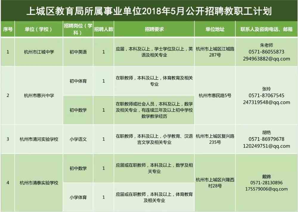 闸北区级托养福利事业单位最新动态与进展概览