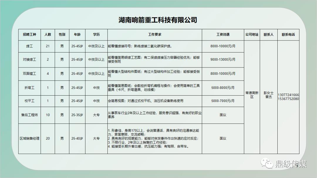 鄂城区财政局最新招聘详解