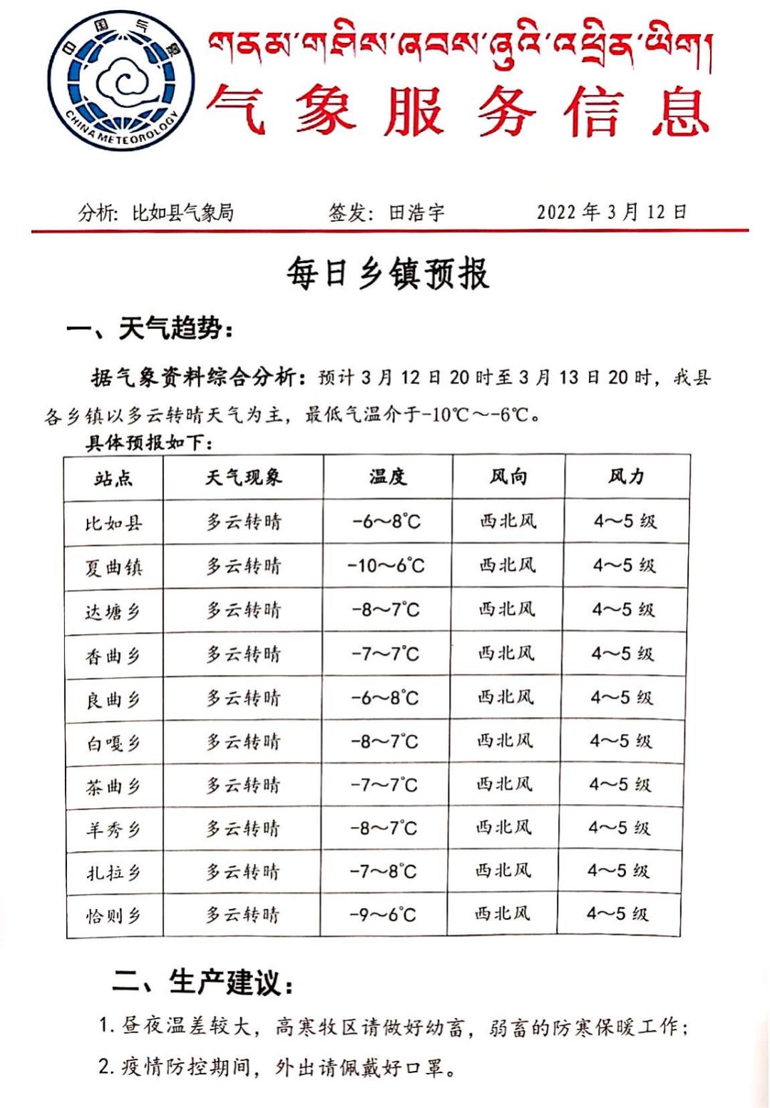 八十个村委会天气预报更新通知