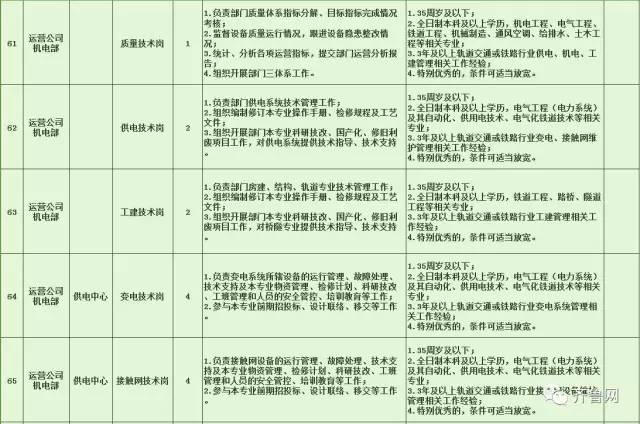 金平区特殊教育事业单位招聘信息与趋势深度解析