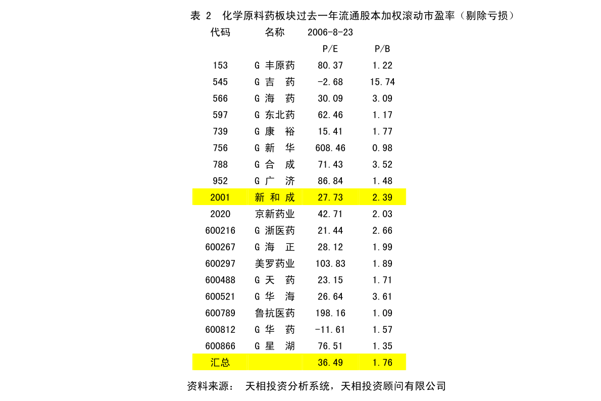 衢江区防疫检疫站发展规划，筑牢防线，共筑健康未来