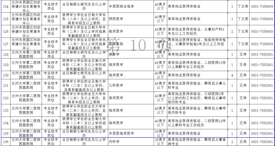 南部县级托养福利事业单位人事任命揭晓，影响与展望