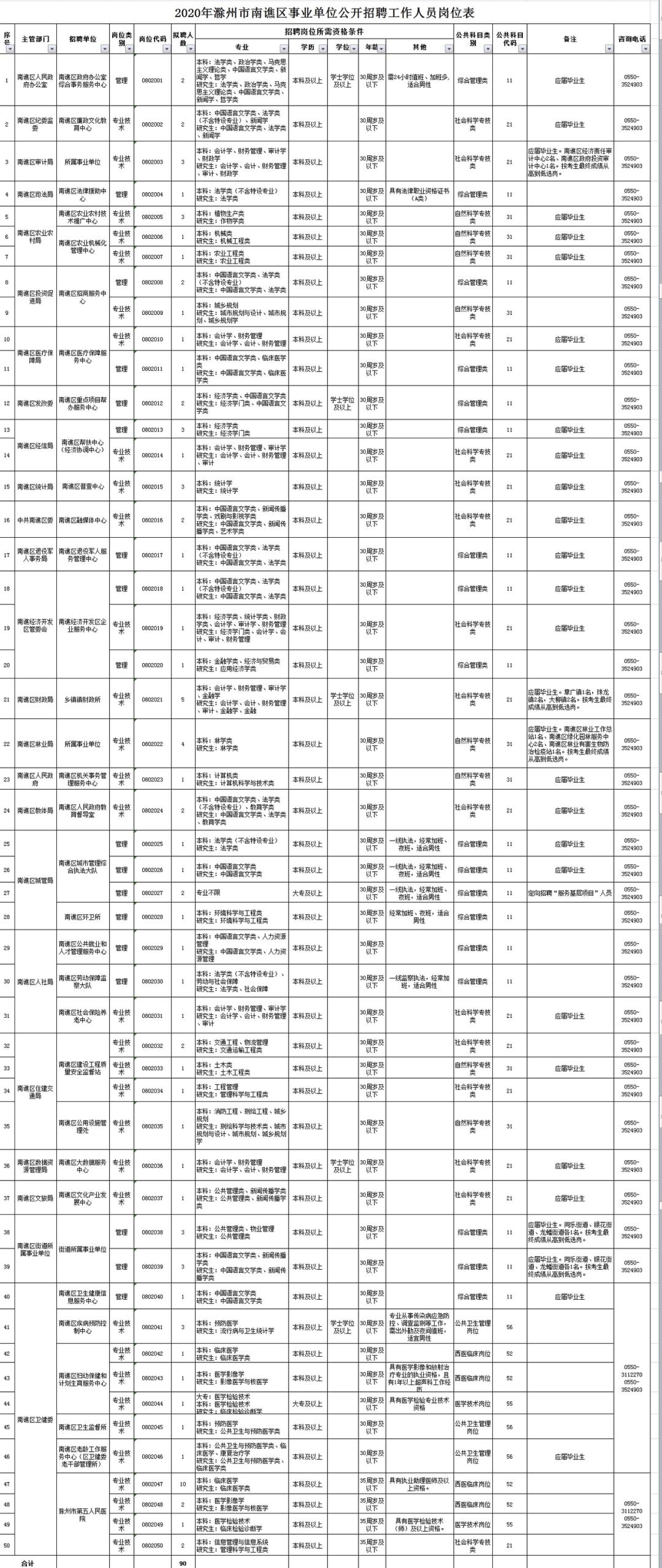 2025年1月13日 第3页