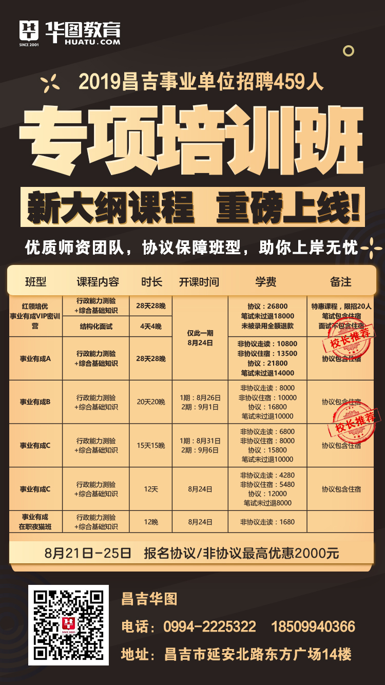 左云县成人教育事业单位新项目，地方教育发展的强大引擎