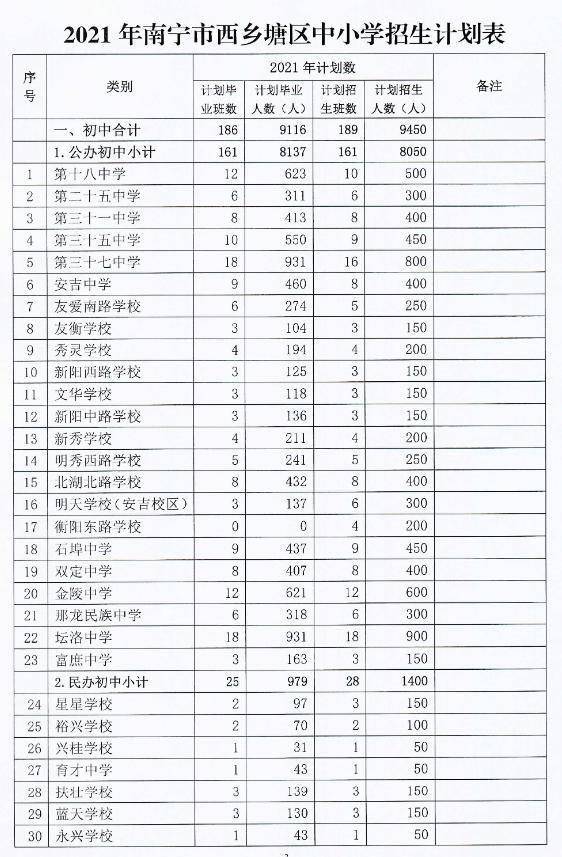 左权县小学最新招聘启事概览