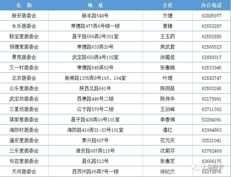 江宁路街道最新动态报道