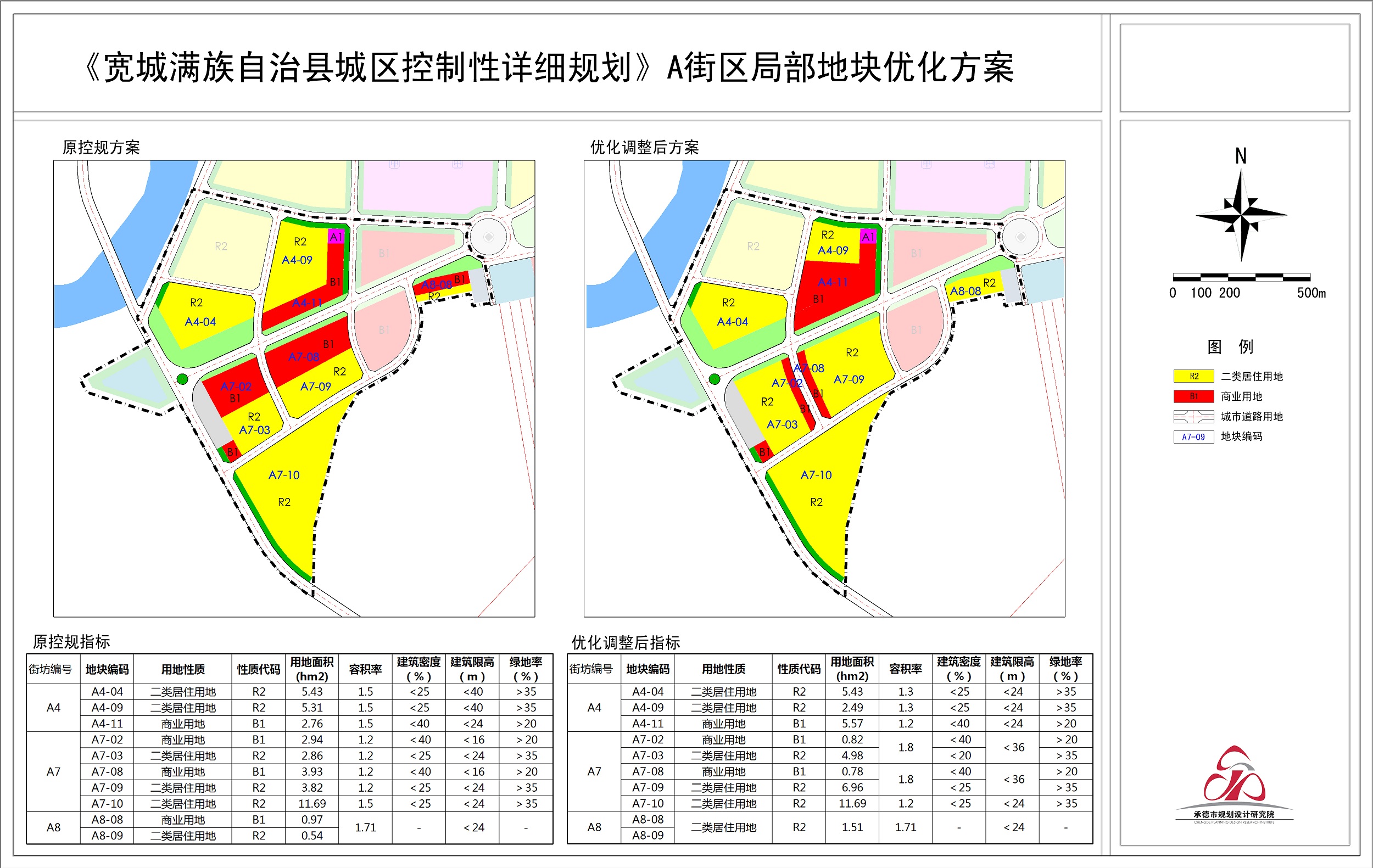 宽城满族自治县发展和改革局最新发展规划概览