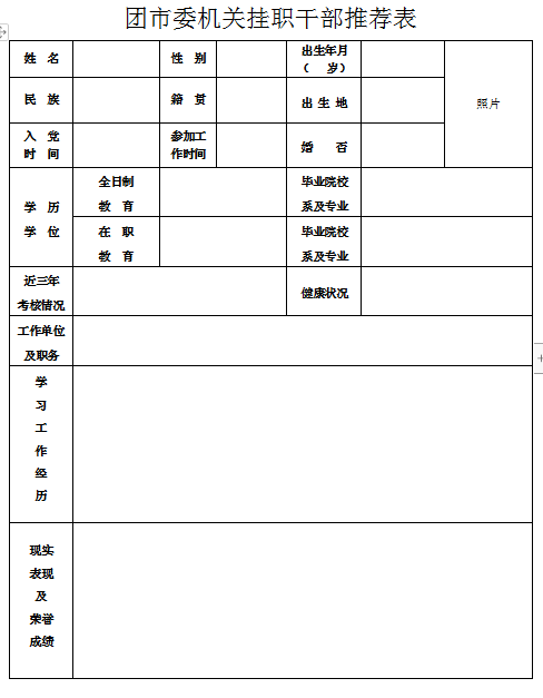 承德市共青团市委最新招聘信息深度解读