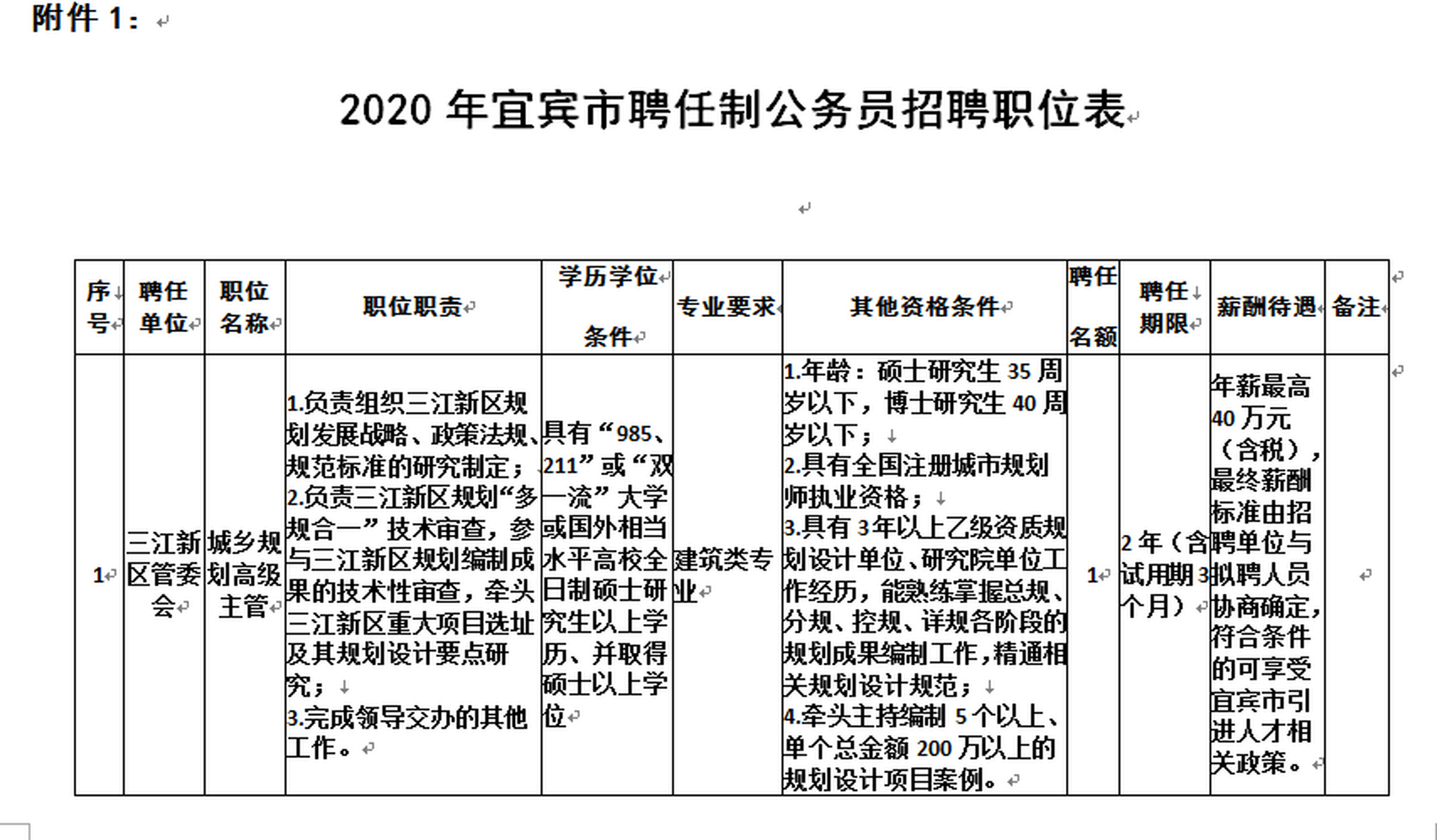 自贡市财政局最新招聘启事概览